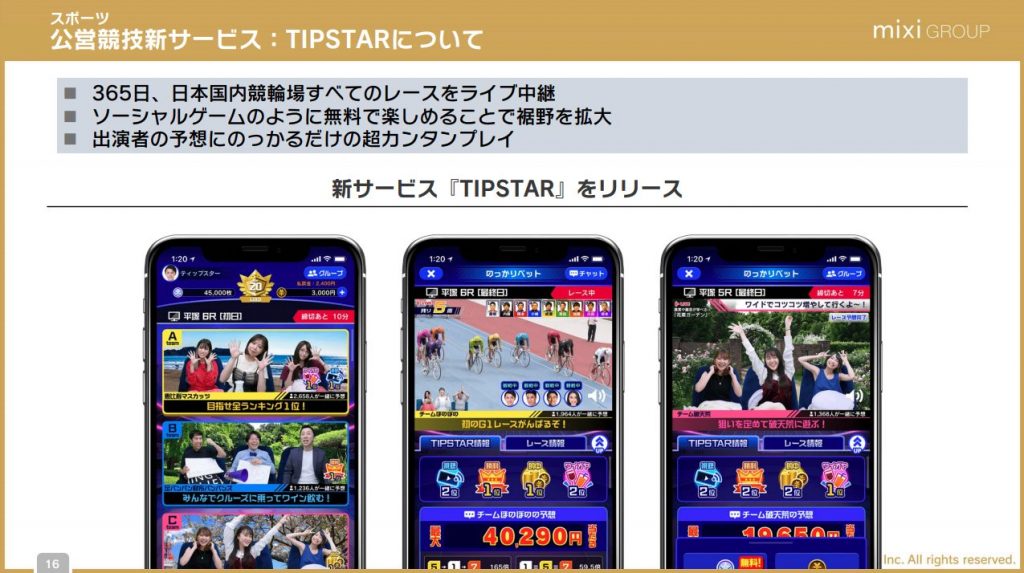 公営競技新サービス：TIPSTAR