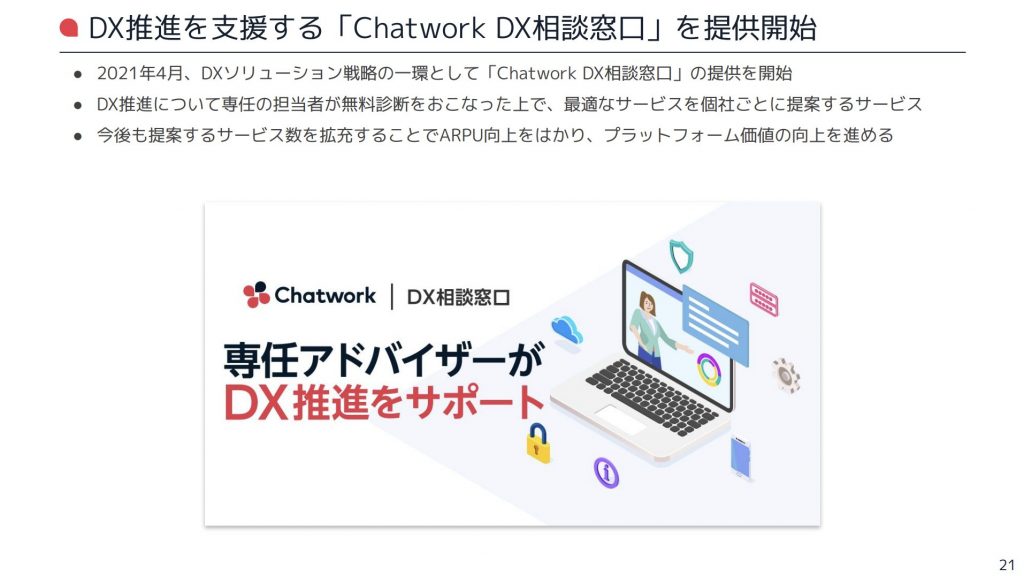 chatwork：DX推進を支援する「Chatwork DX相談窓口」を提供開始