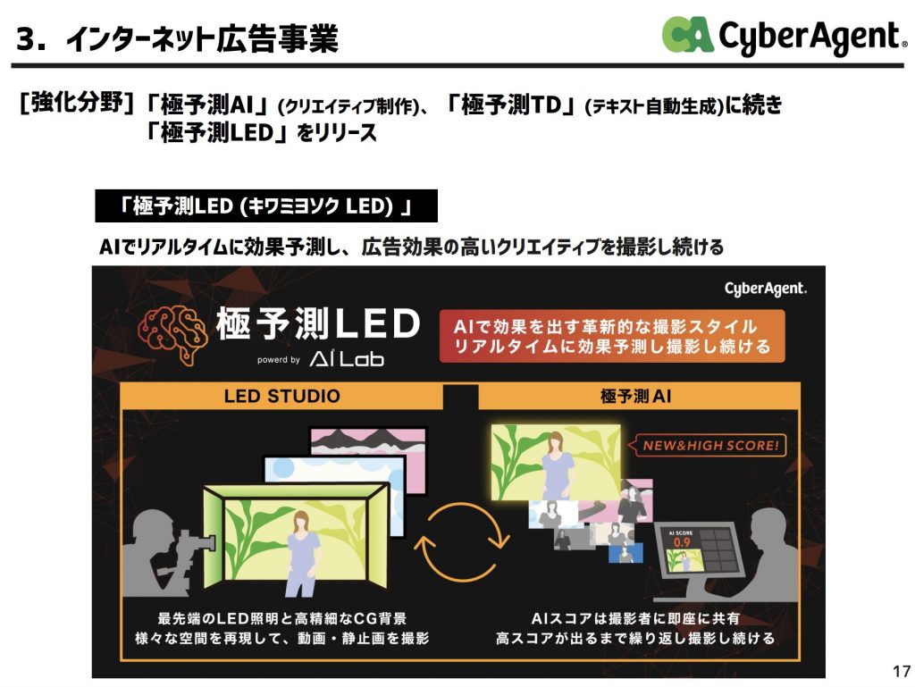 サイバーエージェント:インターネット広告事業トピック