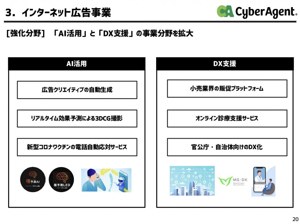 サイバーエージェント:インターネット広告事業事業トピック