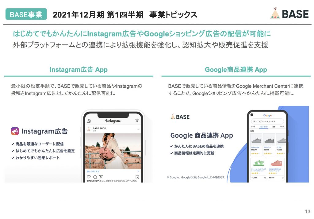 BASE：2021年12月期 第1四半期 事業トピックス