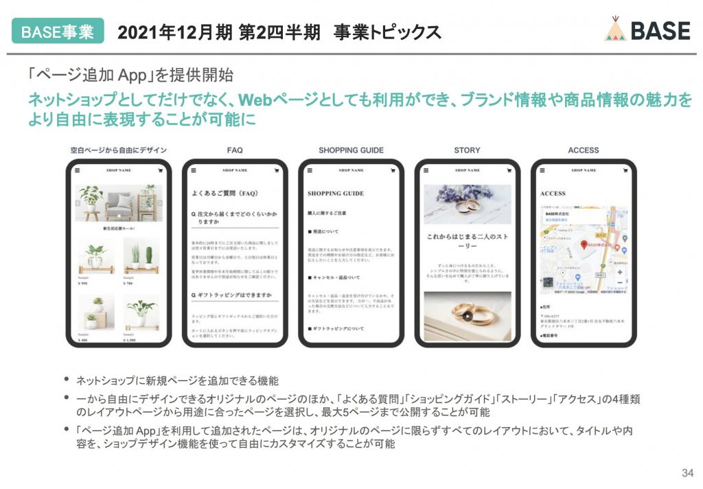 BASE：2021年12月期第2四半期事業トピックス