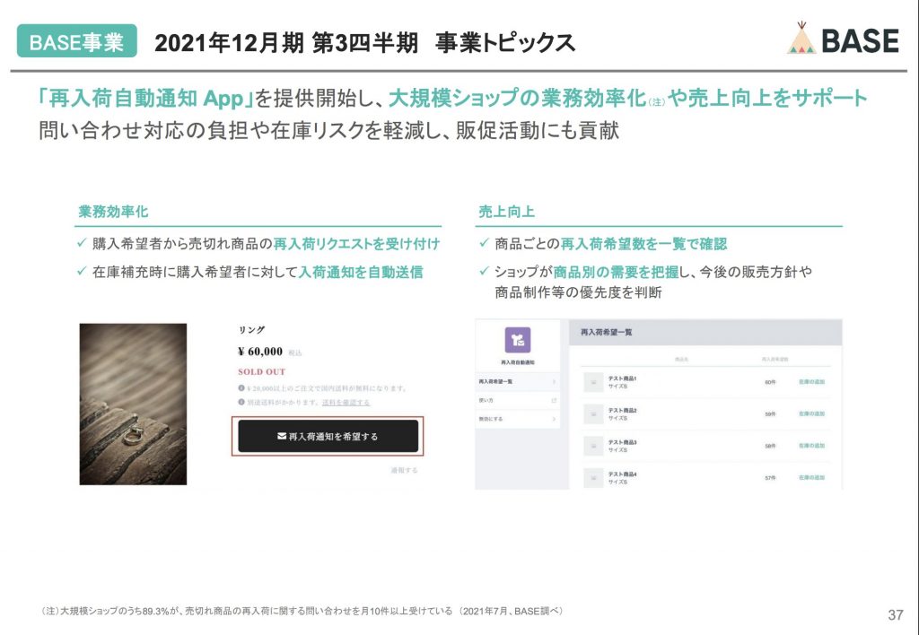 BASE：事業トピックス