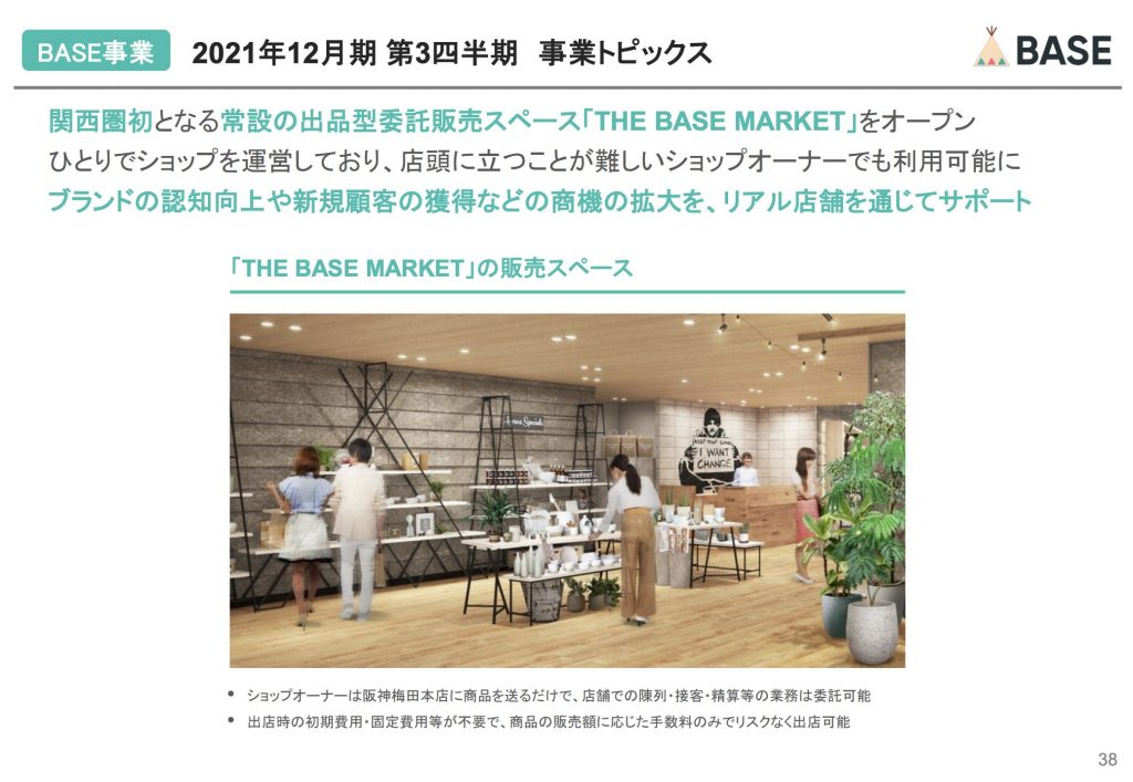 BASE：事業トピックス