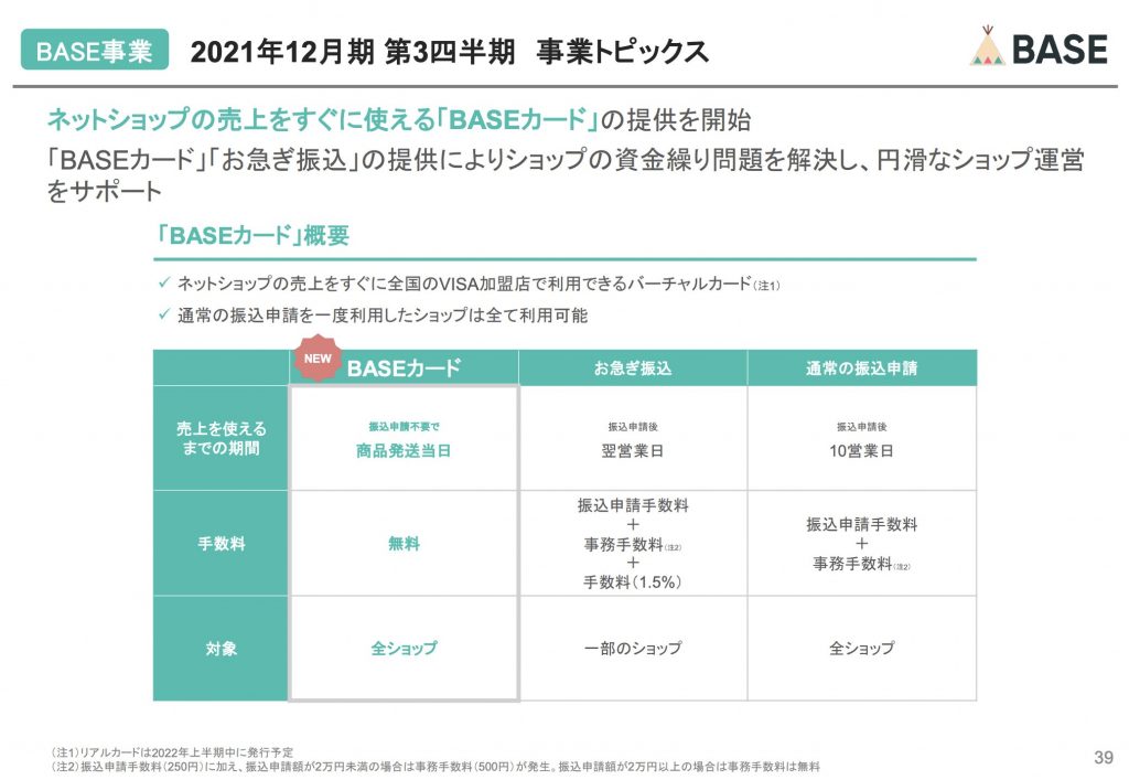 BASE：事業トピックス