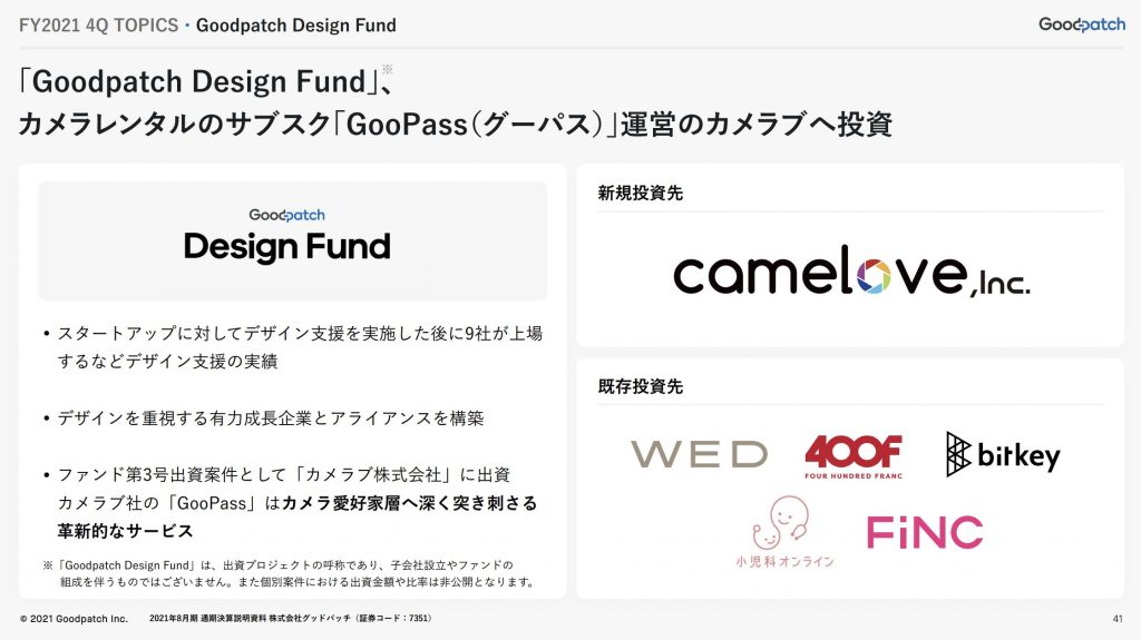 goodpatch：Goodpatch Design Fund投資実績