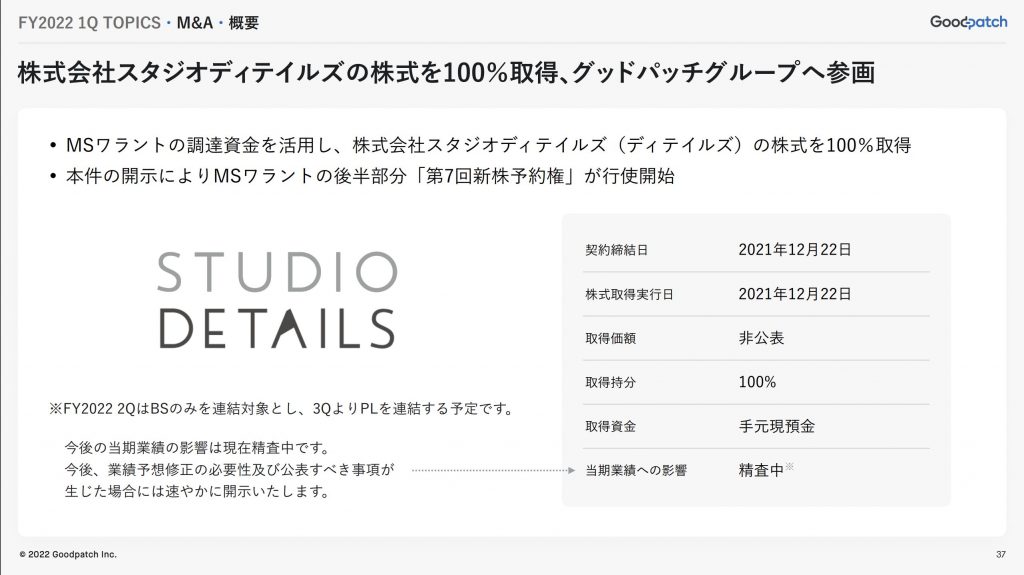 グッドパッチ：株式会社スタジオディテイルズの株式を100％取得、グッドパッチグループへ参画