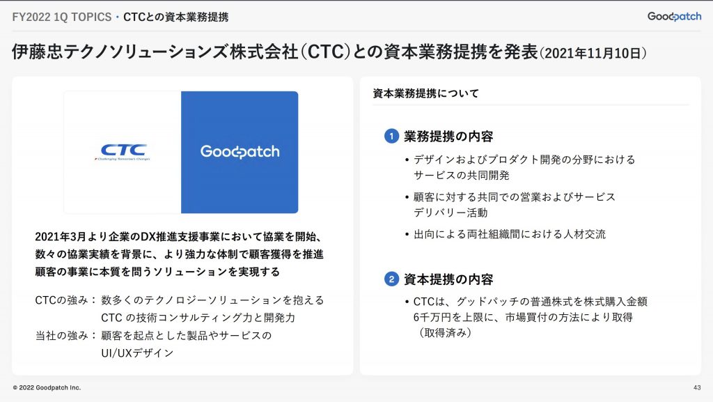 グッドパッチ：伊藤忠テクノソリューションズ株式会社（CTC）との資本業務提携を発表